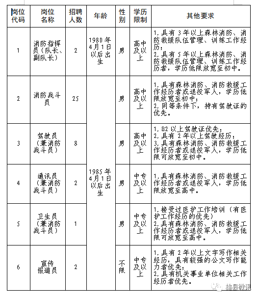 浏览器打开49图库