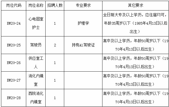 浏览器打开49图库
