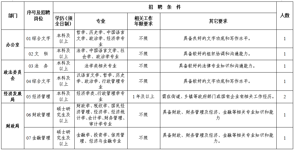 浏览器打开49图库