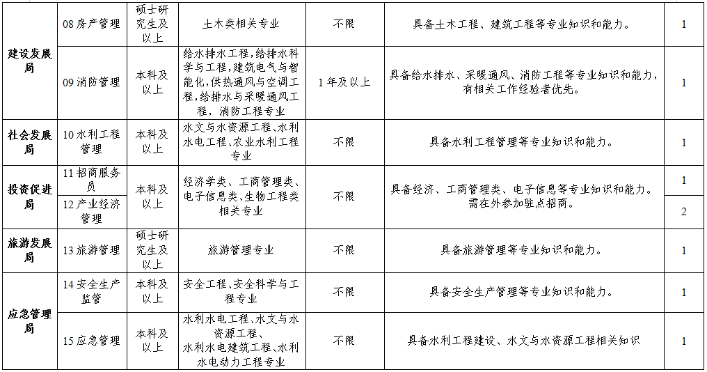 浏览器打开49图库