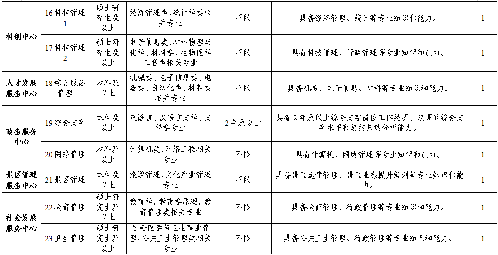浏览器打开49图库