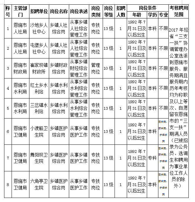 浏览器打开49图库