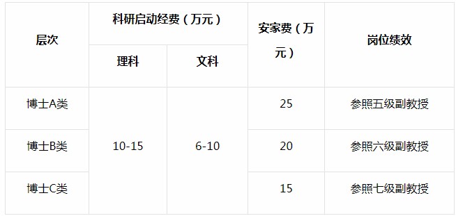 浏览器打开49图库