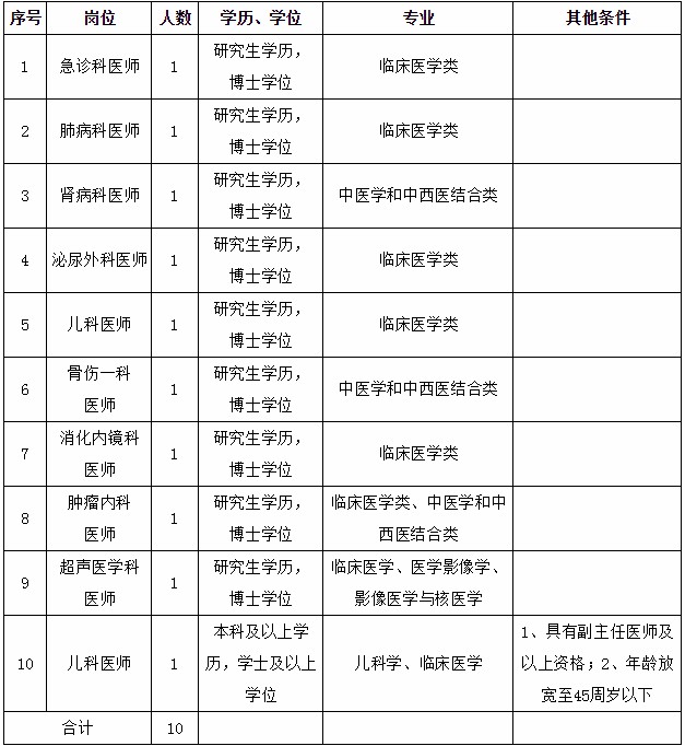浏览器打开49图库