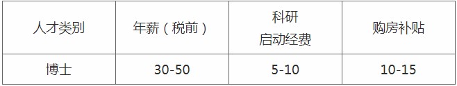 浏览器打开49图库