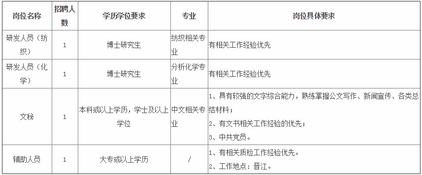 浏览器打开49图库