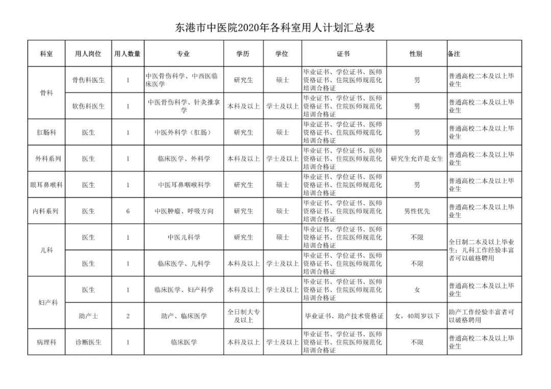 浏览器打开49图库