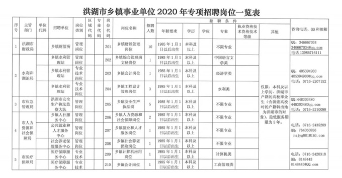 浏览器打开49图库
