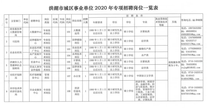 浏览器打开49图库