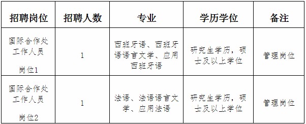 浏览器打开49图库