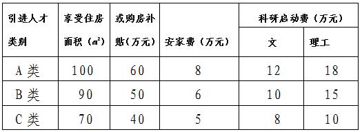浏览器打开49图库