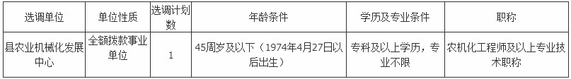 浏览器打开49图库