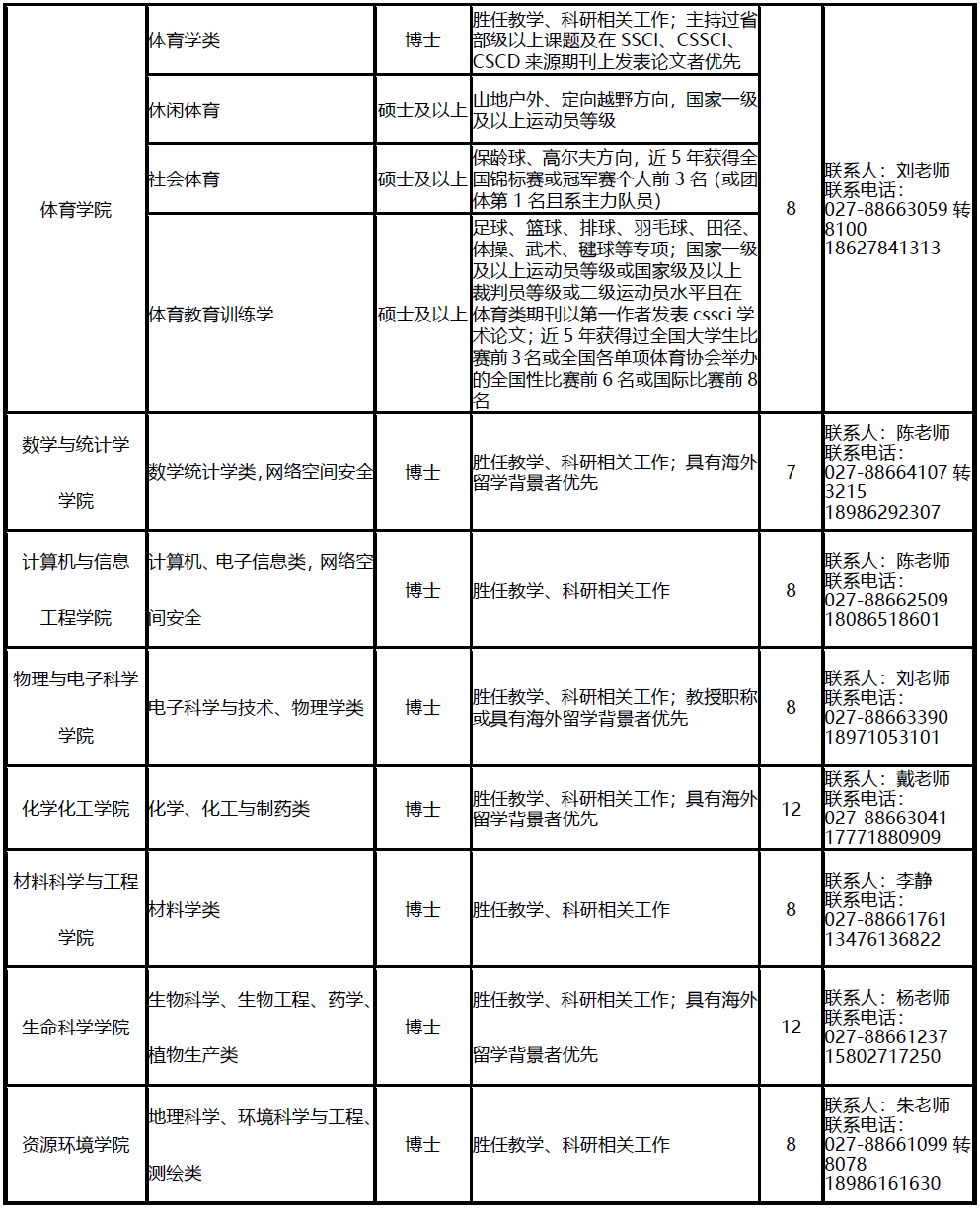 浏览器打开49图库