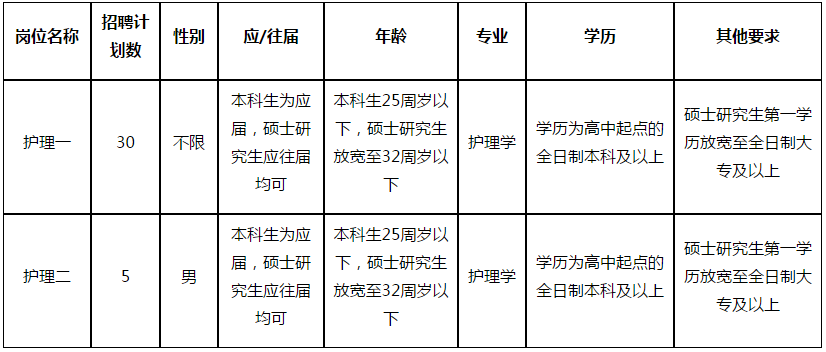 浏览器打开49图库