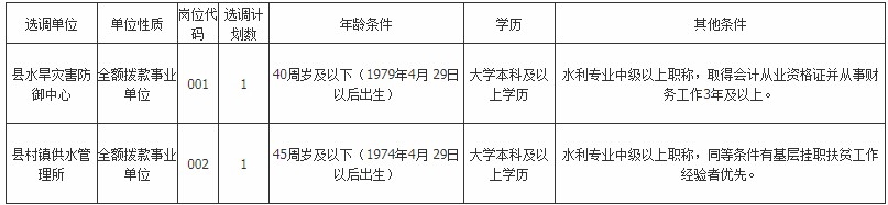 浏览器打开49图库
