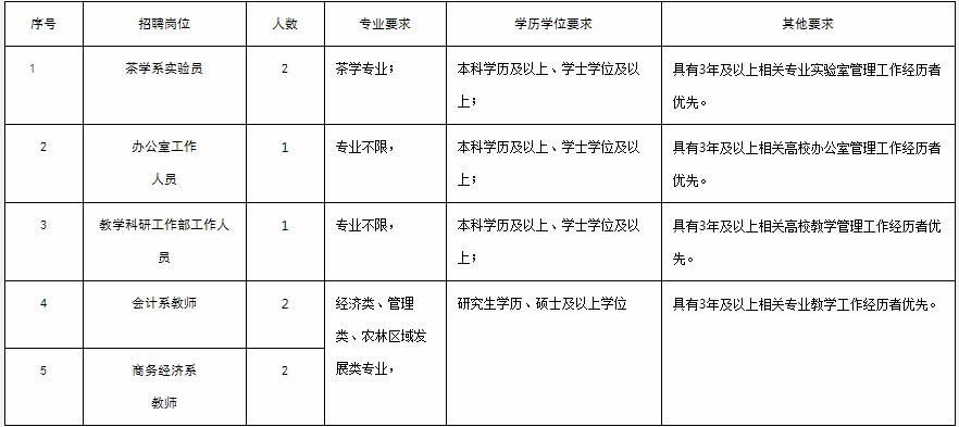 浏览器打开49图库
