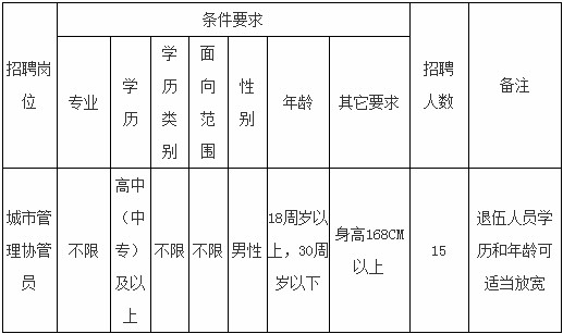 浏览器打开49图库
