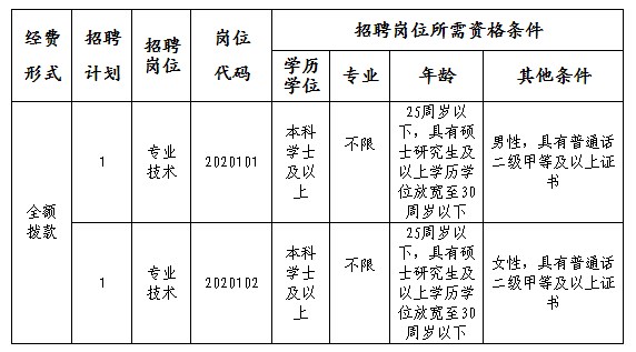 浏览器打开49图库