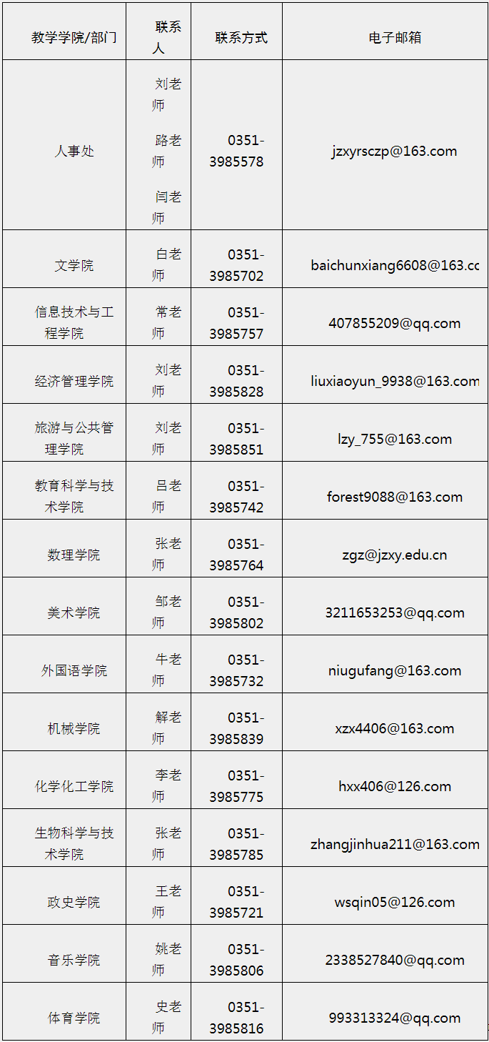 浏览器打开49图库