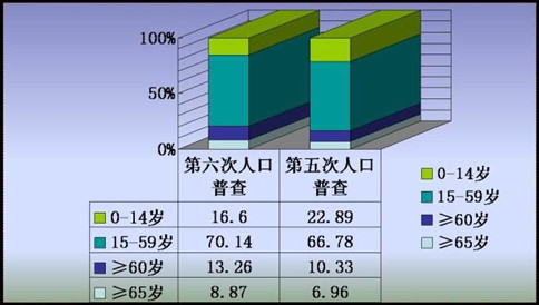 浏览器打开49图库