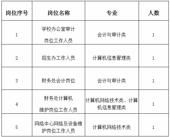 浏览器打开49图库