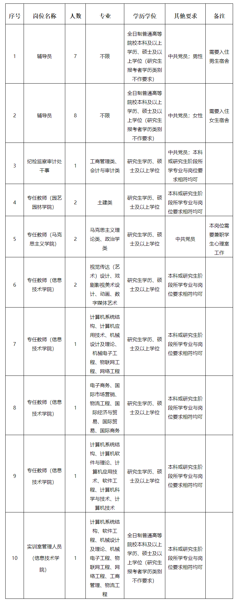 浏览器打开49图库