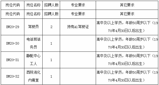 浏览器打开49图库