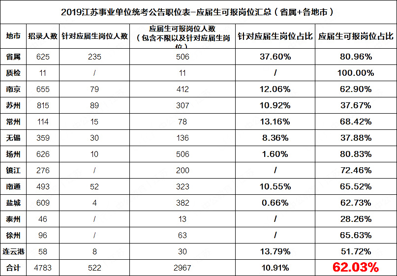 浏览器打开49图库