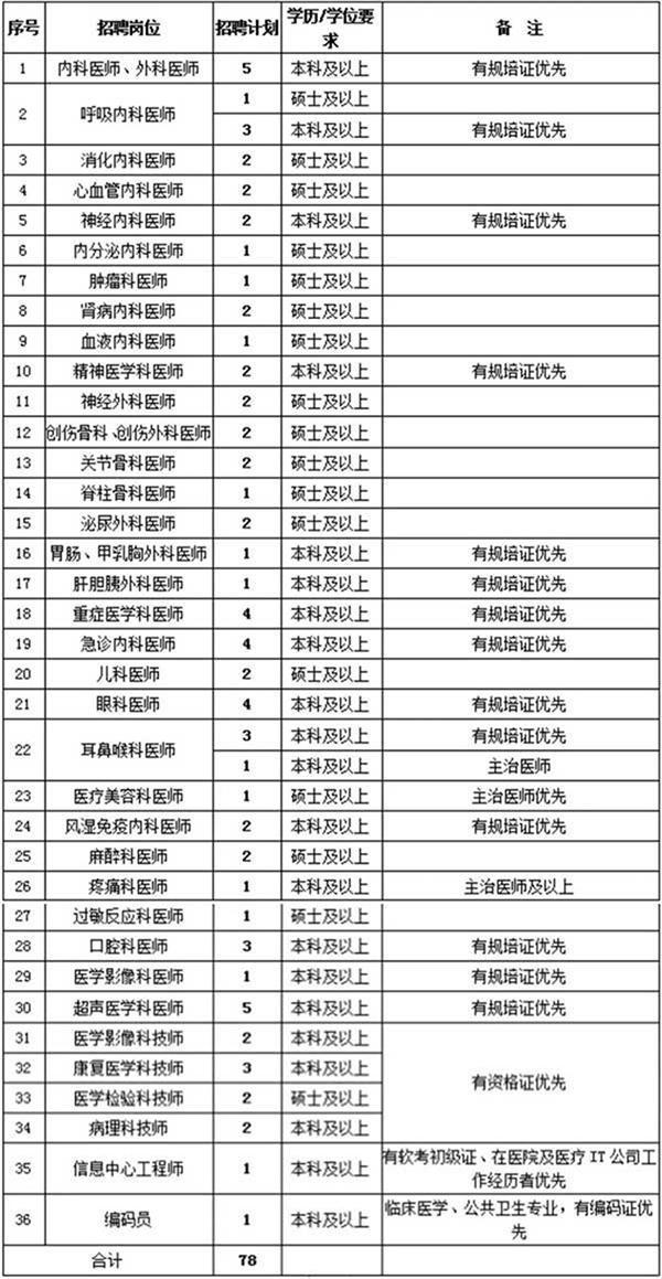 浏览器打开49图库