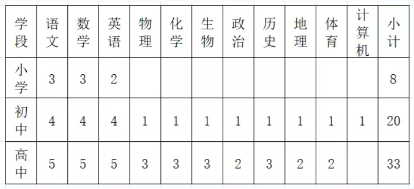 浏览器打开49图库