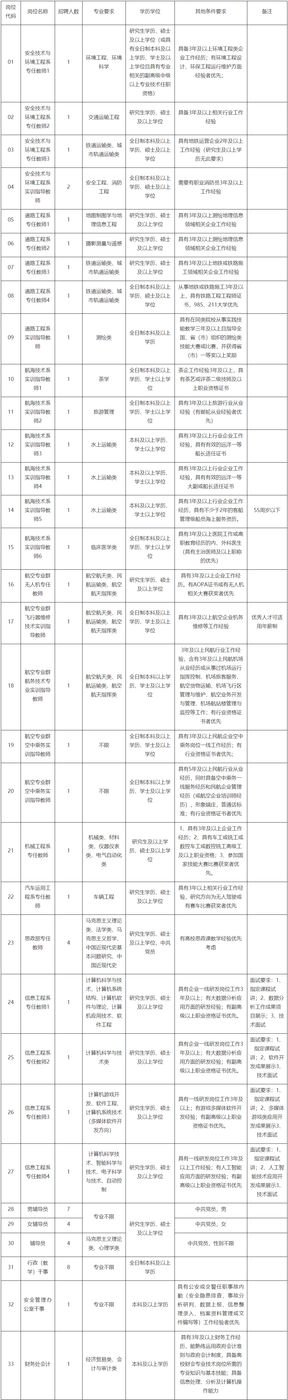 浏览器打开49图库