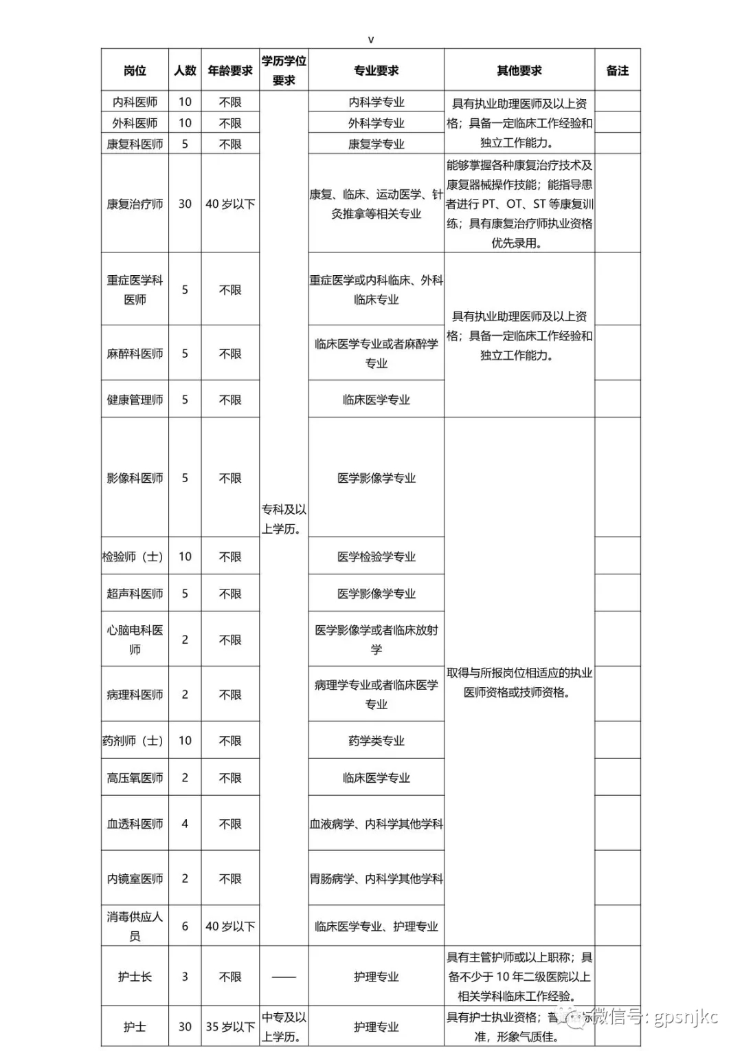 浏览器打开49图库