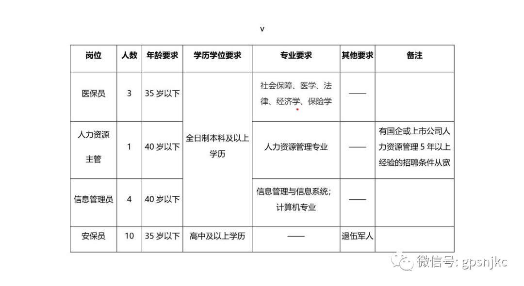 浏览器打开49图库