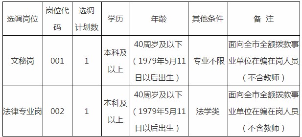 浏览器打开49图库