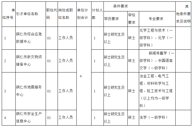 浏览器打开49图库