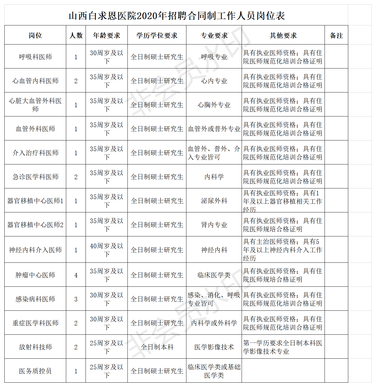 浏览器打开49图库