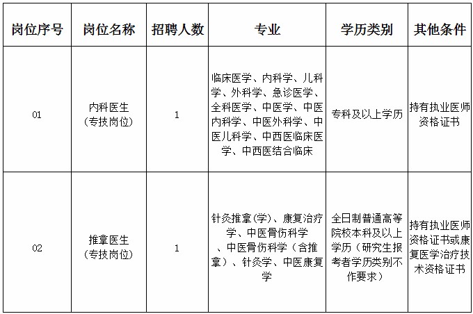 浏览器打开49图库