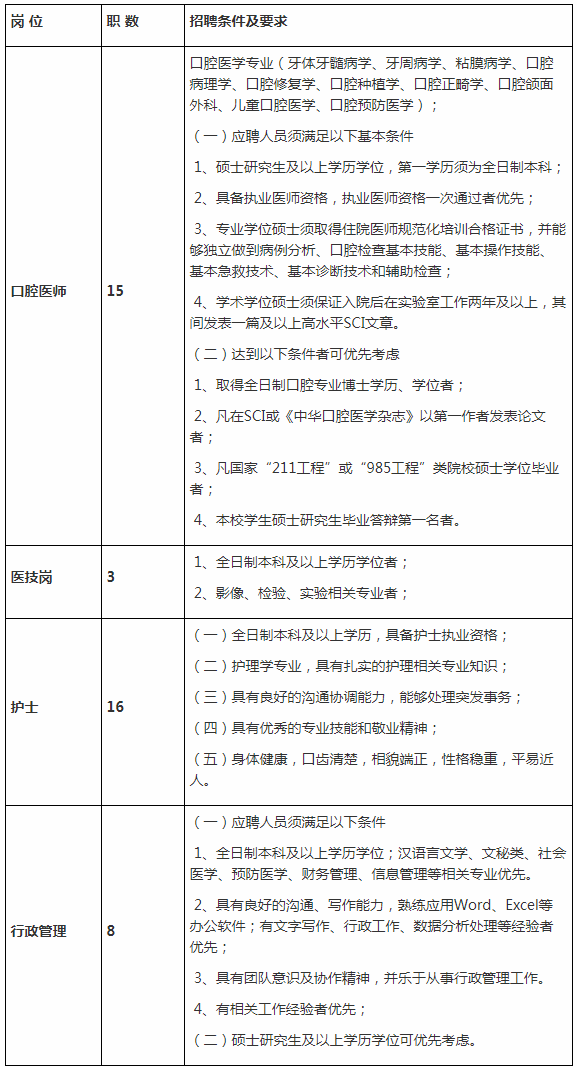 浏览器打开49图库