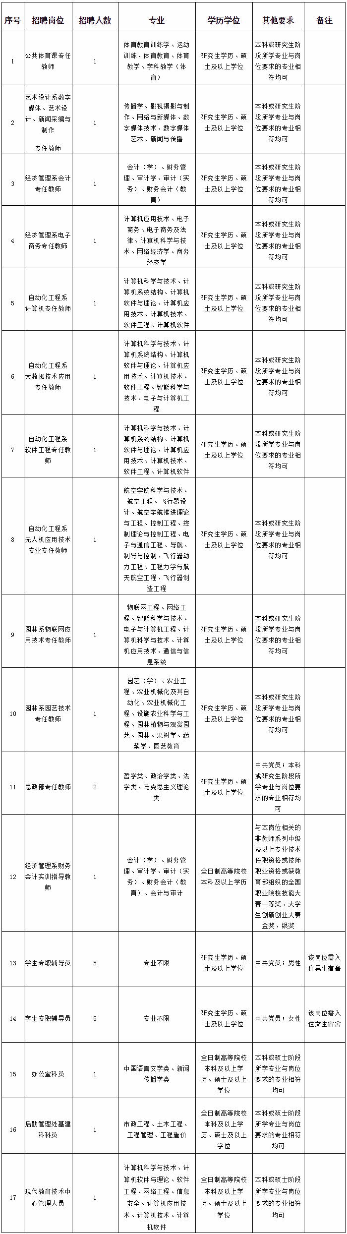浏览器打开49图库