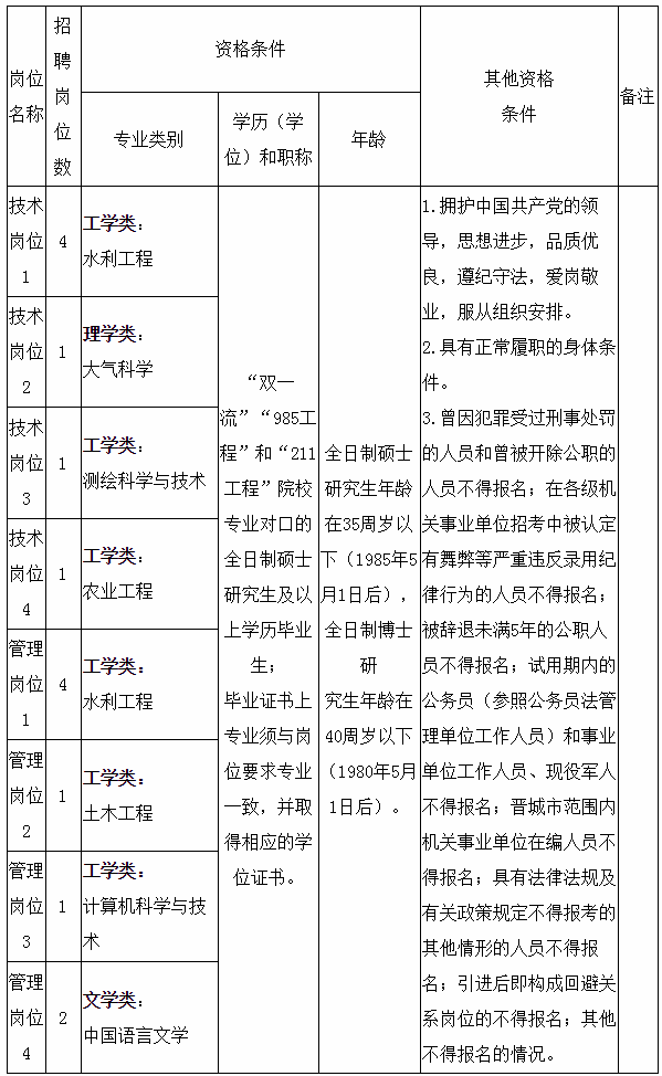 浏览器打开49图库