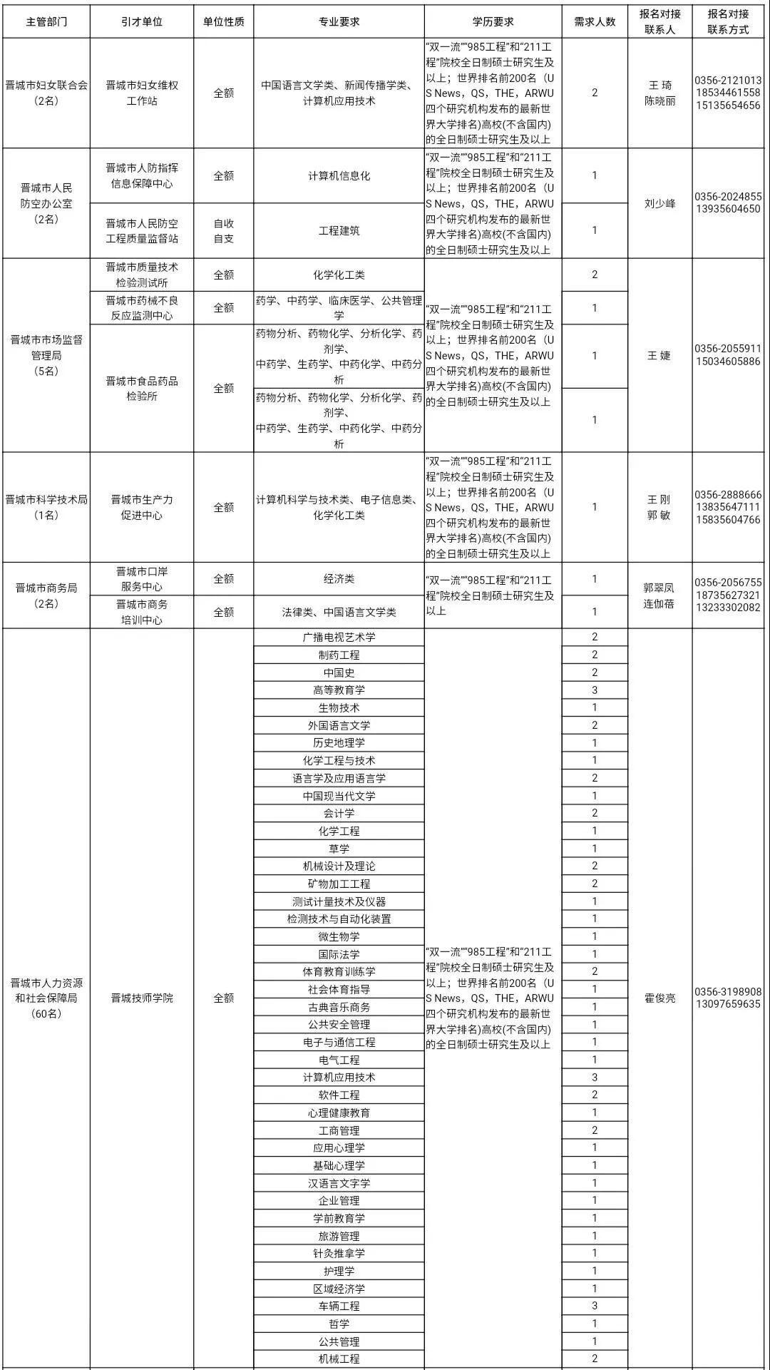 浏览器打开49图库
