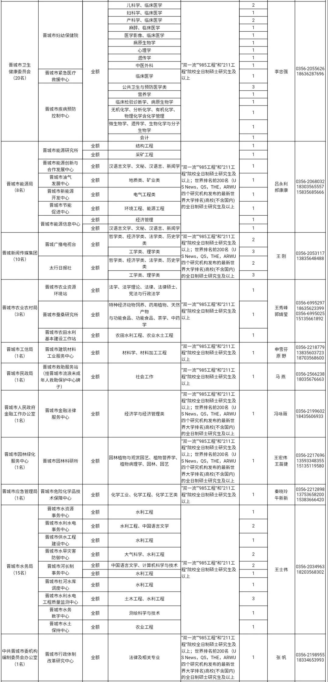 浏览器打开49图库
