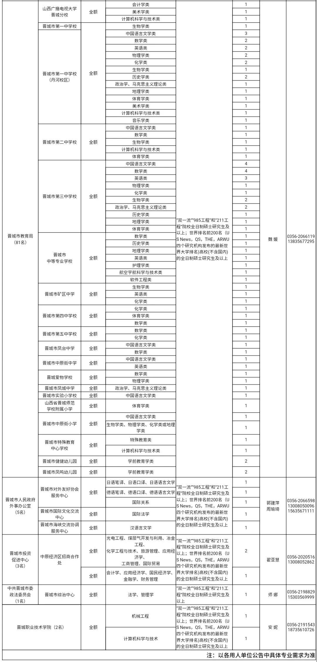 浏览器打开49图库