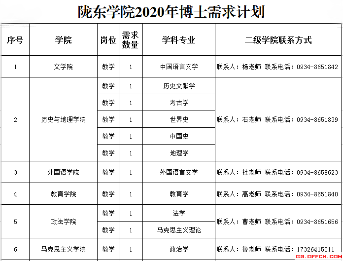 浏览器打开49图库