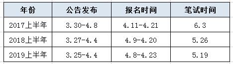 浏览器打开49图库