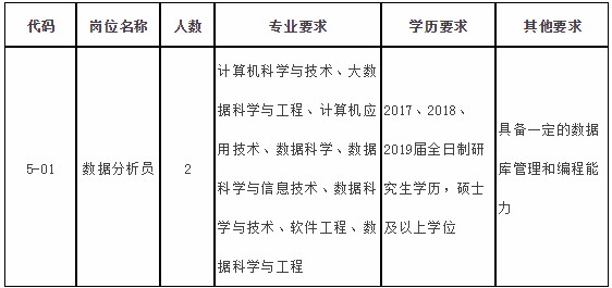 浏览器打开49图库