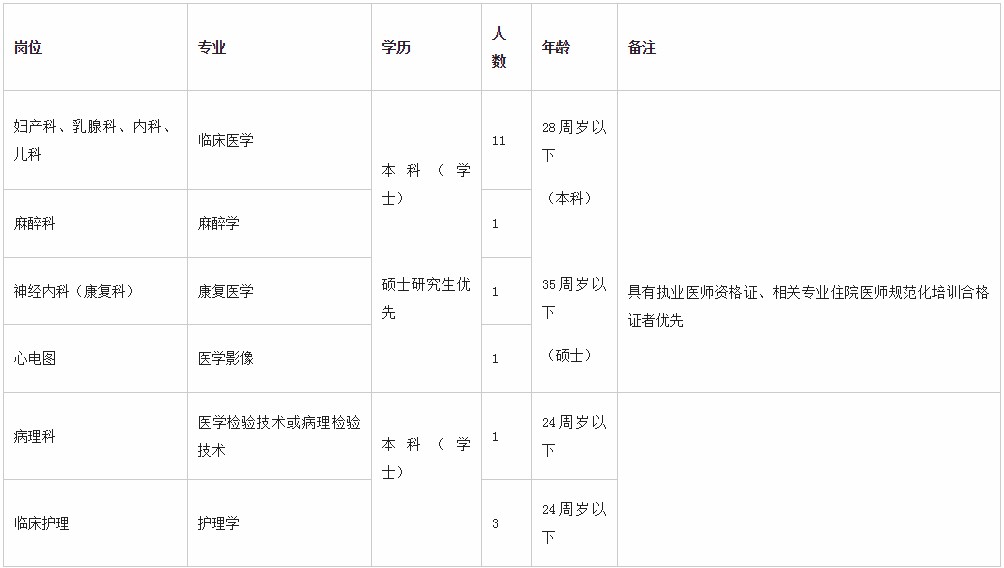 浏览器打开49图库