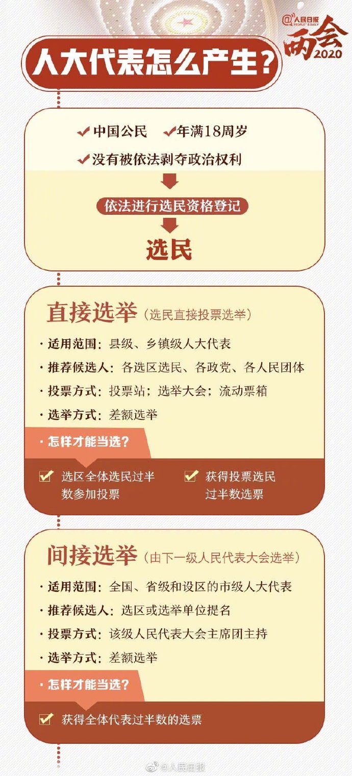 浏览器打开49图库