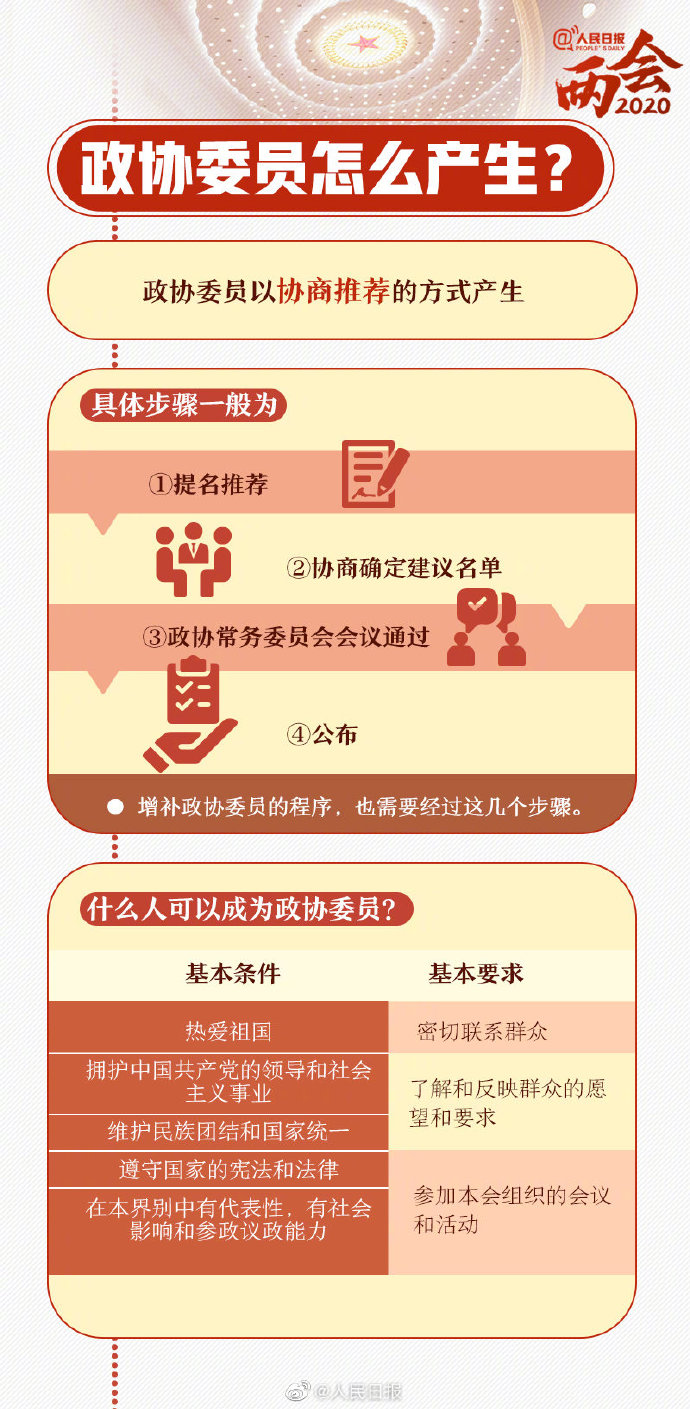 浏览器打开49图库