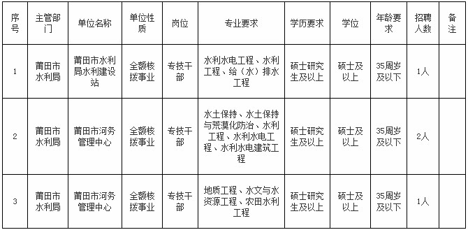 浏览器打开49图库
